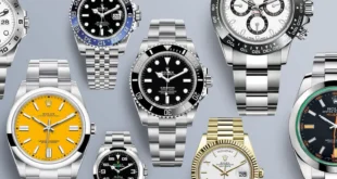 Rolex Investment Watches