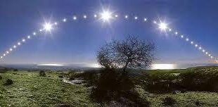 Telling Time by the Stars