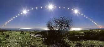 Telling Time by the Stars