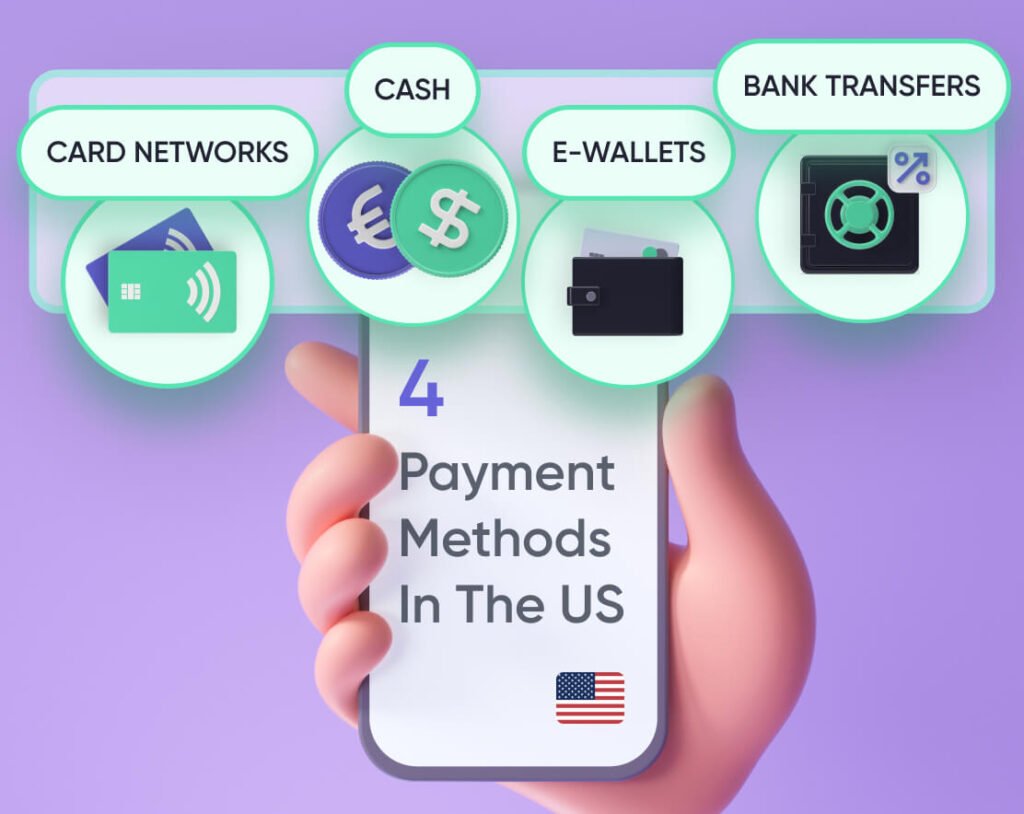 Payment Methods