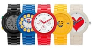 Psychology of Watches